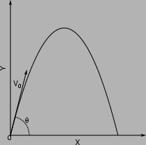 \psfig{file=11-12-2000-2.ps,width=7cm,angle=-90}