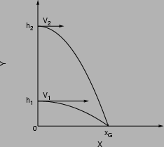 \psfig{file=11-12-2000-1.ps,width=7cm,angle=-90}