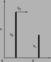 \psfig{file=08-09-2003-1.ps,width=7cm,angle=-90}