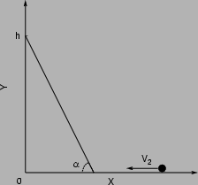 \psfig{file=08-09-2003-2.ps,width=7cm,angle=-90}